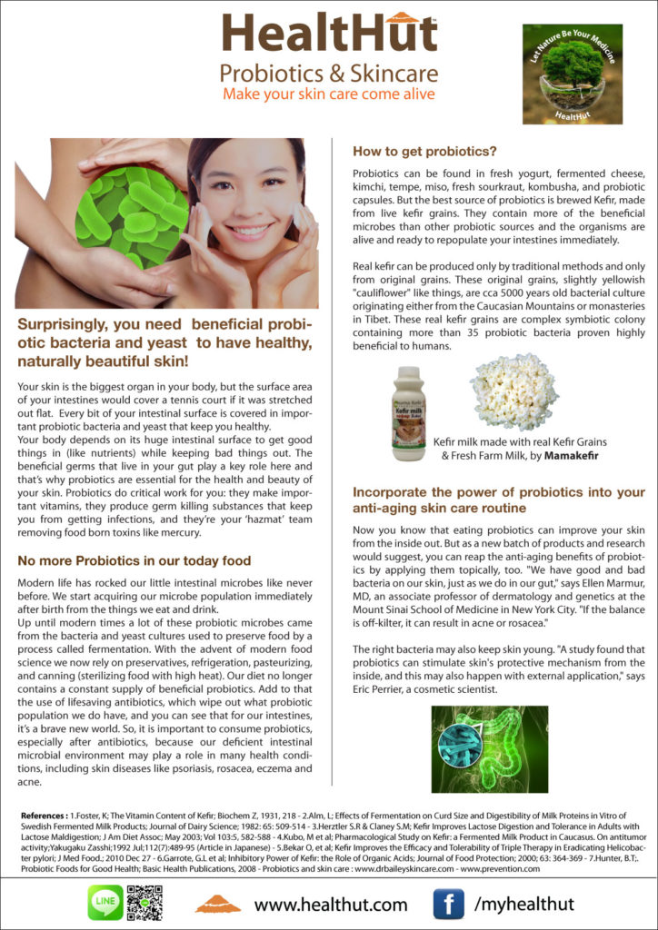 Probiotic for skin care